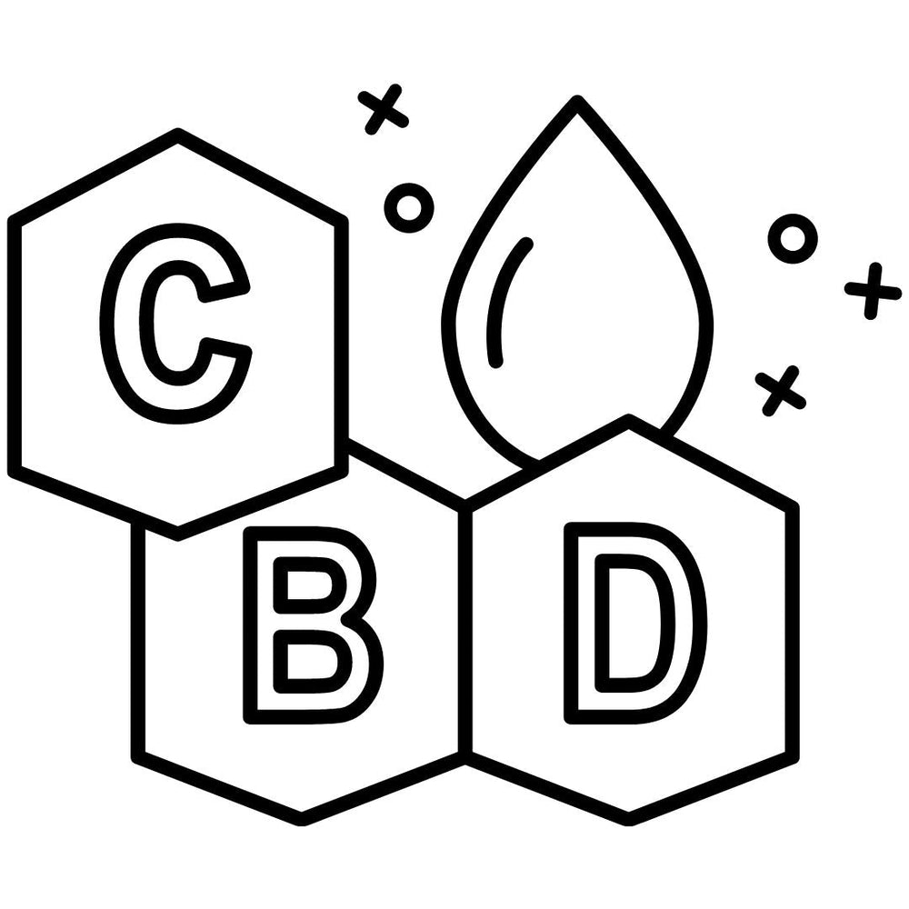 What exactly is CBD